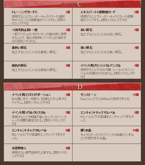 画像ギャラリー No.028のサムネイル画像 / 「グラナド・エスパダ」のアップデートが本日実施。新たな仲間「シャルリン」の追加，キャラクターのバランス調整など充実の内容に
