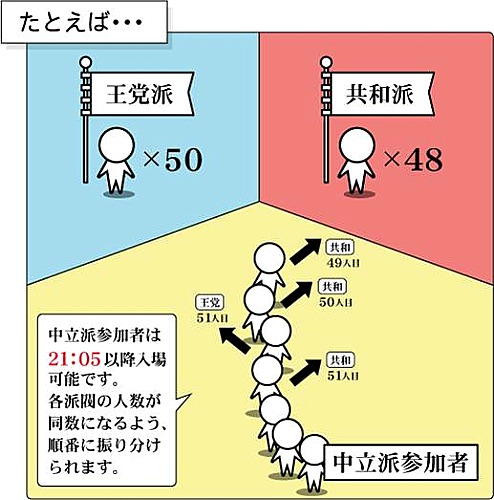 画像ギャラリー No.010のサムネイル画像 / 「グラナド・エスパダ」が大規模なバランス調整を開始。中尾圭吾プロデューサーにその背景と「ブリスティア」アップデートの今後などを聞いた