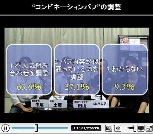 画像ギャラリー No.011のサムネイル画像 / 「グラナド・エスパダ」が大規模なバランス調整を開始。中尾圭吾プロデューサーにその背景と「ブリスティア」アップデートの今後などを聞いた