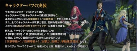 画像ギャラリー No.013のサムネイル画像 / 「グラナド・エスパダ」本日のアップデートで「ブリスティア」2nd Seasonが実装。新キャラクター「オリヴィア」のスキル紹介ムービーが公開に