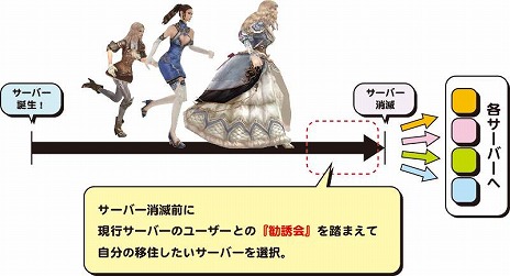 画像ギャラリー No.022のサムネイル画像 / 「グラナド・エスパダ」，ブリスティア最後の大型アップデートが実施。新規サーバーや新キャラクターなどが実装に