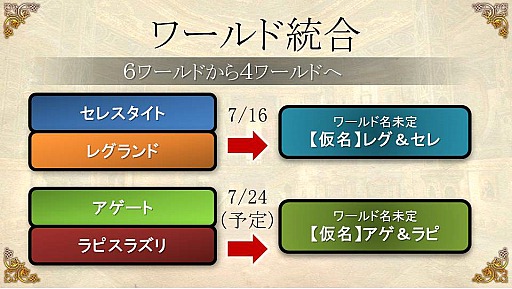 画像ギャラリー No.011のサムネイル画像 / 【PR】7周年のリニューアルを通して変わった「グラナド・エスパダ」と，ハイスピード新規サーバーの実際を読み解く