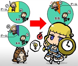 画像ギャラリー No.016のサムネイル画像 / 「グラナド・エスパダ」が目指す“短時間化”と「ゲームデザインを一新する」の言葉が意味するものとは？　大型アップデート「アルモニア」実装直前インタビュー