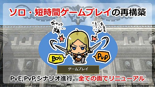 画像ギャラリー No.009のサムネイル画像 / 【PR】「グラナド・エスパダ」が大きくアクティブプレイヤー数を伸ばしたワケ。イマドキのライフスタイルに合わせた“新しいMMORPG”の姿とは