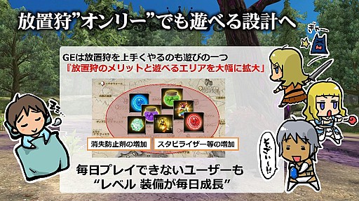 画像ギャラリー No.028のサムネイル画像 / 【PR】「グラナド・エスパダ」が大きくアクティブプレイヤー数を伸ばしたワケ。イマドキのライフスタイルに合わせた“新しいMMORPG”の姿とは