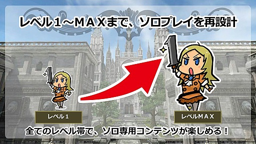 画像ギャラリー No.039のサムネイル画像 / いまから始めるオンラインゲーム：第2回「グラナド・エスパダ」いまなお斬新なシステムを誇るMMORPGは，時代の変化に合わせた「遊びやすさ」を追求する