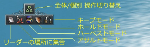 画像ギャラリー No.119のサムネイル画像 / いまから始めるオンラインゲーム：第2回「グラナド・エスパダ」いまなお斬新なシステムを誇るMMORPGは，時代の変化に合わせた「遊びやすさ」を追求する