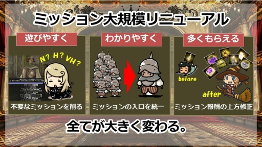 画像ギャラリー No.018のサムネイル画像 / 「グラナド・エスパダ」温泉座談会で明らかになった9周年アップデートと今後の施策まとめ
