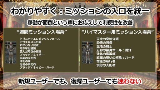 画像ギャラリー No.020のサムネイル画像 / 「グラナド・エスパダ」温泉座談会で明らかになった9周年アップデートと今後の施策まとめ