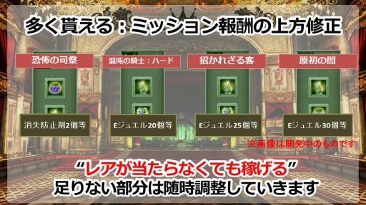 画像ギャラリー No.021のサムネイル画像 / 「グラナド・エスパダ」温泉座談会で明らかになった9周年アップデートと今後の施策まとめ