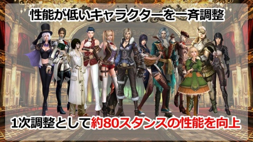 画像ギャラリー No.024のサムネイル画像 / 「グラナド・エスパダ」温泉座談会で明らかになった9周年アップデートと今後の施策まとめ
