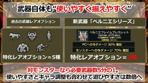 画像ギャラリー No.026のサムネイル画像 / 「グラナド・エスパダ」温泉座談会で明らかになった9周年アップデートと今後の施策まとめ