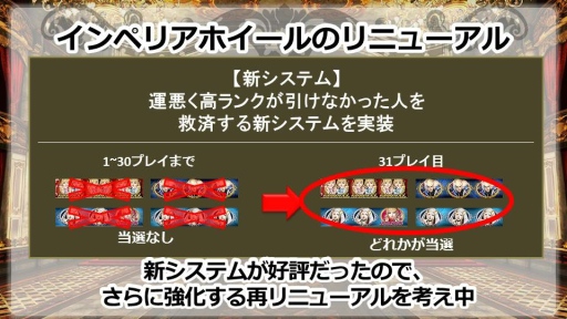 画像ギャラリー No.029のサムネイル画像 / 「グラナド・エスパダ」温泉座談会で明らかになった9周年アップデートと今後の施策まとめ