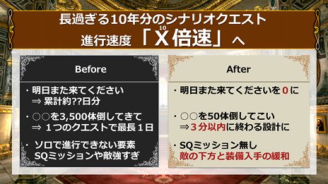 画像ギャラリー No.009のサムネイル画像 / 「グラナド・エスパダ」10周年を記念する大型アップデート「グラナド・エスパダ X」が実装