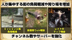 画像ギャラリー No.005のサムネイル画像 / 「グラナド・エスパダ」のサービス11周年を記念したオフラインイベントで,記念企画と8月実施の大型アップデート「巨人の紋様」が発表