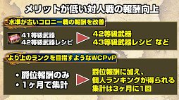 画像ギャラリー No.027のサムネイル画像 / 「グラナド・エスパダ」のサービス11周年を記念したオフラインイベントで,記念企画と8月実施の大型アップデート「巨人の紋様」が発表