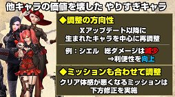 画像ギャラリー No.028のサムネイル画像 / 「グラナド・エスパダ」のサービス11周年を記念したオフラインイベントで,記念企画と8月実施の大型アップデート「巨人の紋様」が発表