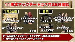 画像ギャラリー No.063のサムネイル画像 / 「グラナド・エスパダ」のサービス11周年を記念したオフラインイベントで,記念企画と8月実施の大型アップデート「巨人の紋様」が発表