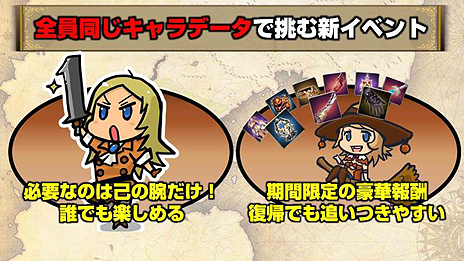 画像ギャラリー No.006のサムネイル画像 / 「グラナド・エスパダ」，ワールド統合を含む11周年アップデートが本日実施。“データ統一キャラ”で遊ぶ特別ミッションなど各種企画も