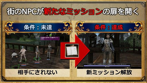 画像ギャラリー No.013のサムネイル画像 / 「グラナド・エスパダ」12周年記念オフラインイベントをレポート。2018年7月20日に本実装となる「8年後の2つの未来」の情報が公開に