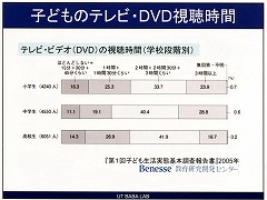 画像ギャラリー No.013のサムネイル画像 / オンラインゲームを教育に役立てる? 日韓のゲーム研究者によるシンポジウムが開催
