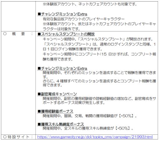 画像ギャラリー No.005のサムネイル画像 / 「大航海時代 Online」,18周年記念アップデート“ジェミニ”を実施