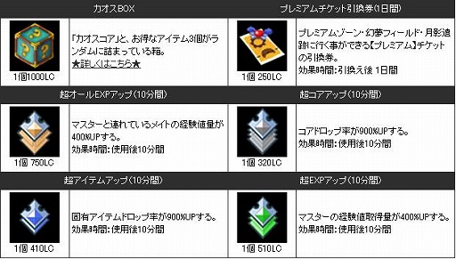 画像ギャラリー No.006のサムネイル画像 / 「MIXMASTER」,あのときの「がらっチャ」が期間限定で復活