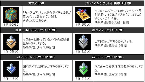 画像ギャラリー No.013のサムネイル画像 / 「MIXMASTER」新マップや新アイテムが登場の大型アップデートを本日実施