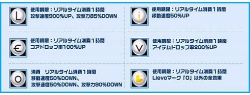 画像ギャラリー No.004のサムネイル画像 / サービス開始3周年を迎えた「ミックスマスター」で記念イベント