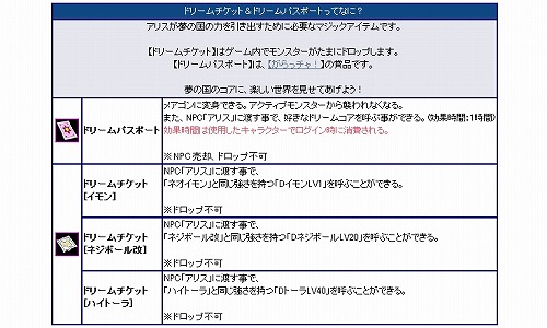 画像ギャラリー No.004のサムネイル画像 / 「ミックスマスター」,アリスの「ドリームコア」と共に旅に出よう