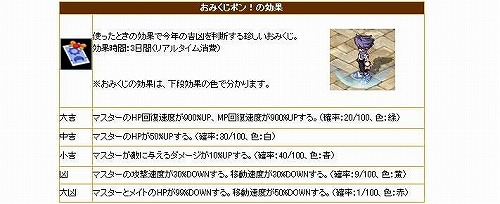 画像ギャラリー No.001のサムネイル画像 / 「ミックスマスター」お年玉や福袋もある年末年始5大イベントを開催