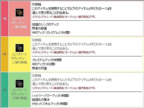 画像ギャラリー No.014のサムネイル画像 / 「リ・ミックスマスター」，メクリタに“奇跡”を起こす「お賽銭箱」が登場