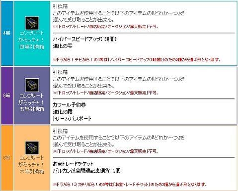 画像ギャラリー No.015のサムネイル画像 / 「リ・ミックスマスター」，メクリタに“奇跡”を起こす「お賽銭箱」が登場
