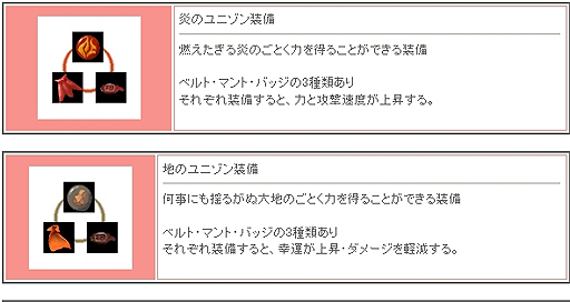 画像ギャラリー No.002のサムネイル画像 / 「リ・ミックスマスター」,強力な属性装備を4月25日まで期間限定で実装