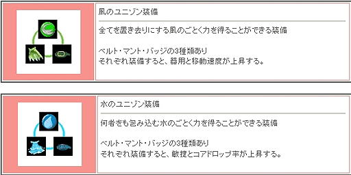 画像ギャラリー No.003のサムネイル画像 / 「リ・ミックスマスター」,強力な属性装備を4月25日まで期間限定で実装