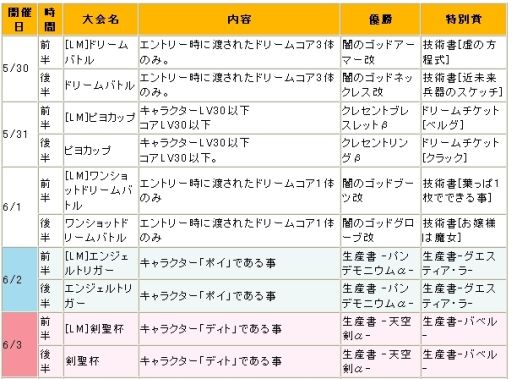 画像ギャラリー No.008のサムネイル画像 / 「リ・ミックスマスター」でPvPイベント「ミックスファイティング」が再び開催