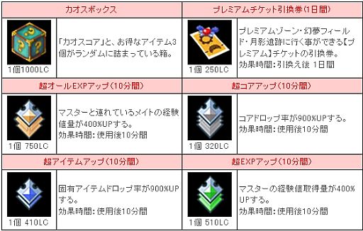 画像ギャラリー No.007のサムネイル画像 / 「リ・ミックスマスター」期間限定クエストで不思議なマントが手に入る