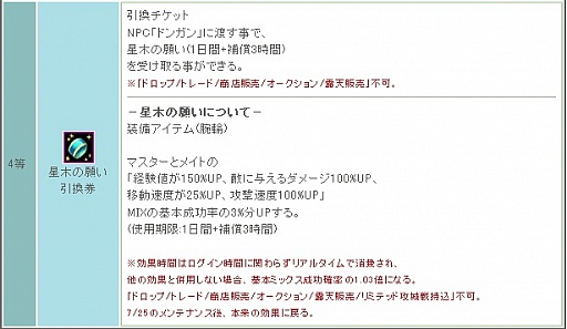 画像ギャラリー No.009のサムネイル画像 / 「リ・ミックスマスター」，変身アイテムなどが手に入る期間限定クエスト