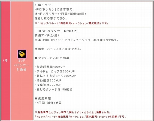 画像ギャラリー No.002のサムネイル画像 / 「リ・ミックスマスター」ギルドで協力してミックスタクティクスに挑もう