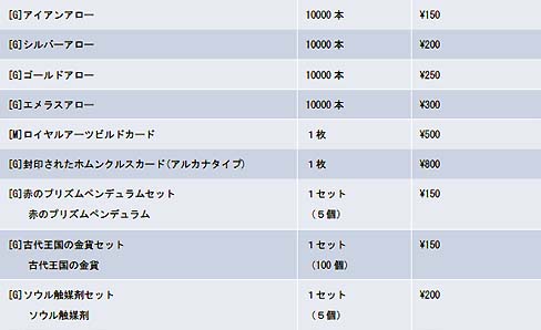画像ギャラリー No.003のサムネイル画像 / 「YS Online」で大規模アップデート「古代シーマの鼓動」実施。便利な旅のパートナー「ホムンクルス」も実装だ