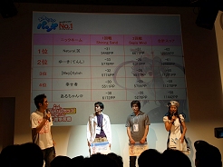 画像ギャラリー No.009のサムネイル画像 / ［TGS 2007＃69］「第3回パンヤジャパンカップ」のシード選手が決定