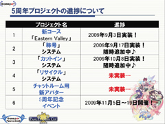 画像ギャラリー No.004のサムネイル画像 / クーの新モーションが12月17日に登場!「パンヤ」のトークセッションで明かされた今後のアップデート予定