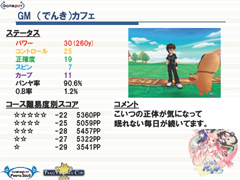 画像ギャラリー No.017のサムネイル画像 / クーの新モーションが12月17日に登場!「パンヤ」のトークセッションで明かされた今後のアップデート予定