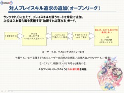 画像ギャラリー No.018のサムネイル画像 / いま「パンヤ」で何が起こっているのか――リサイクルシステムが実装されない理由と中期アップデート予定，新キャラクターについて聞いてみた