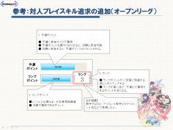 画像ギャラリー No.019のサムネイル画像 / いま「パンヤ」で何が起こっているのか――リサイクルシステムが実装されない理由と中期アップデート予定，新キャラクターについて聞いてみた