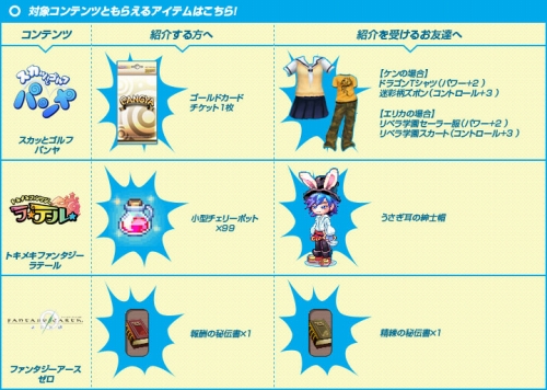 画像ギャラリー No.001のサムネイル画像 / ゲームポット，“au決済”で友達を紹介するとアイテムプレゼント