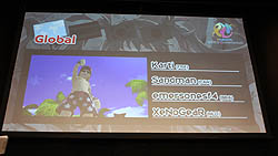 画像ギャラリー No.008のサムネイル画像 / パンヤ世界大会は日本勢が団体戦・個人戦ともに圧勝！ 「Pangya World Championship」が東京・秋葉原にて開催