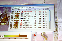 画像ギャラリー No.066のサムネイル画像 / パンヤ世界大会は日本勢が団体戦・個人戦ともに圧勝！ 「Pangya World Championship」が東京・秋葉原にて開催