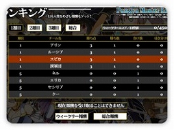 画像ギャラリー No.001のサムネイル画像 / 「スカッとゴルフ パンヤ」11周年を記念して獲得経験値やPPなどが2倍になるキャンペーンが開催