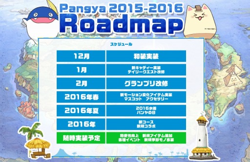画像ギャラリー No.002のサムネイル画像 / 「スカッとゴルフ パンヤ」，2015年12月から2016年夏までのロードマップが公開に。新たな衣装やキャディー，新コースも登場予定